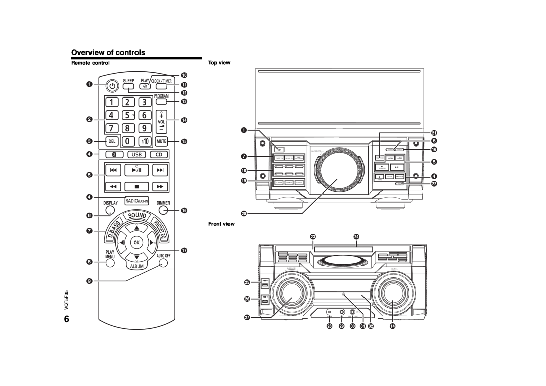 Panasonic SC-MAX670 owner manual Overview of controls,      
