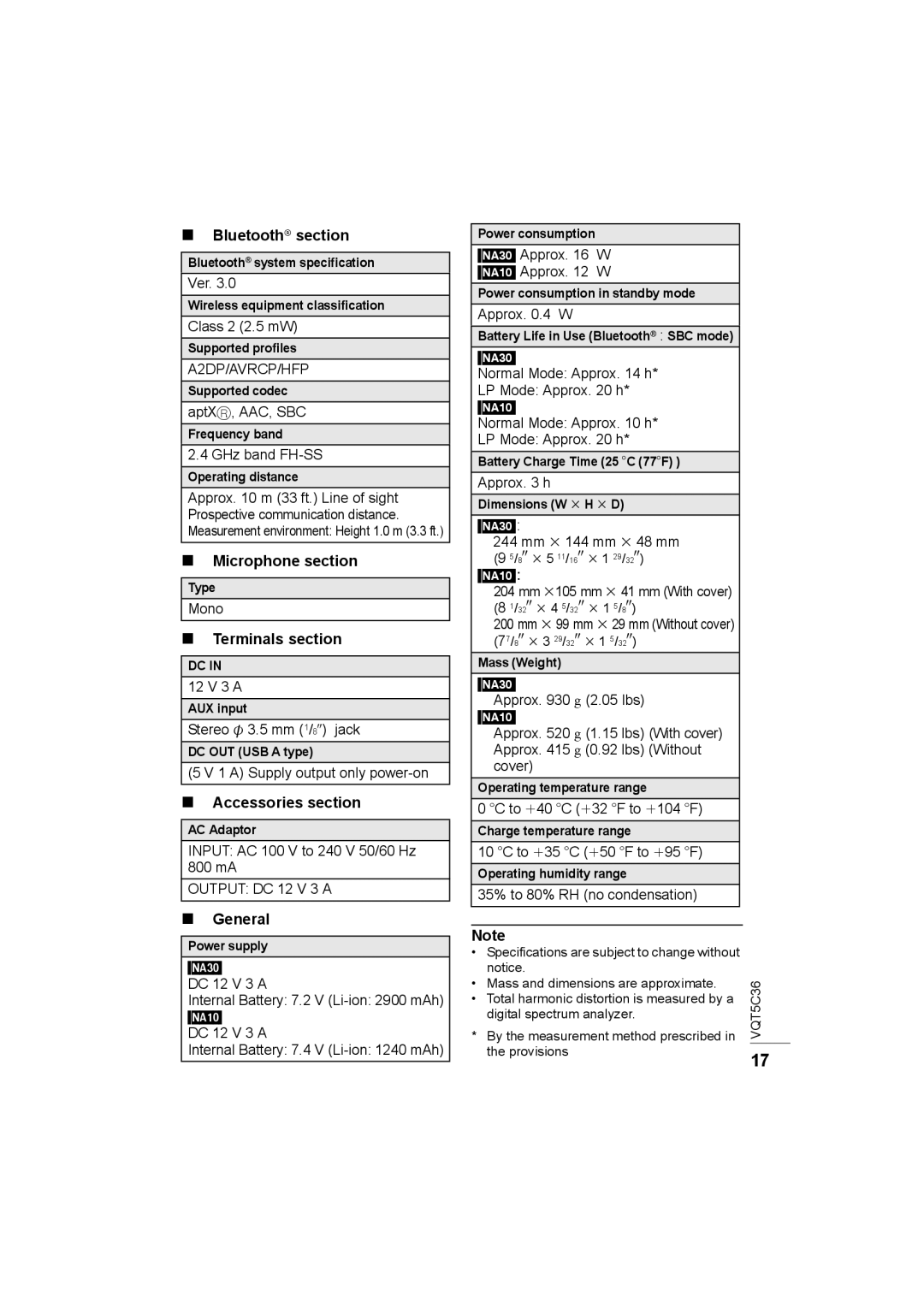 Panasonic SC-NA30 owner manual Bluetooth section, Microphone section, Terminals section, Accessories section, General 