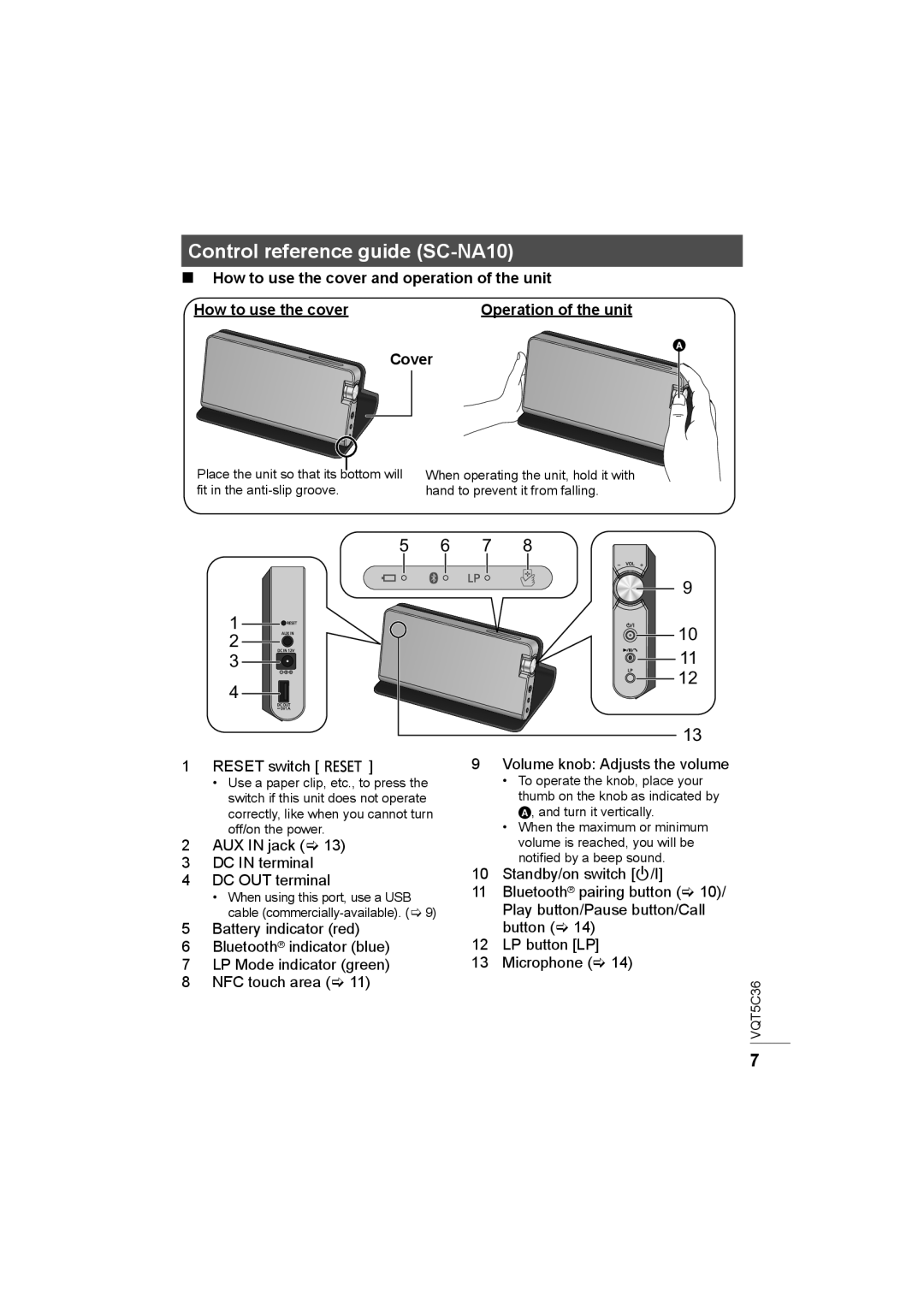 Panasonic SC-NA30 owner manual Control reference guide SC-NA10, How to use the cover and operation of the unit, Cover 