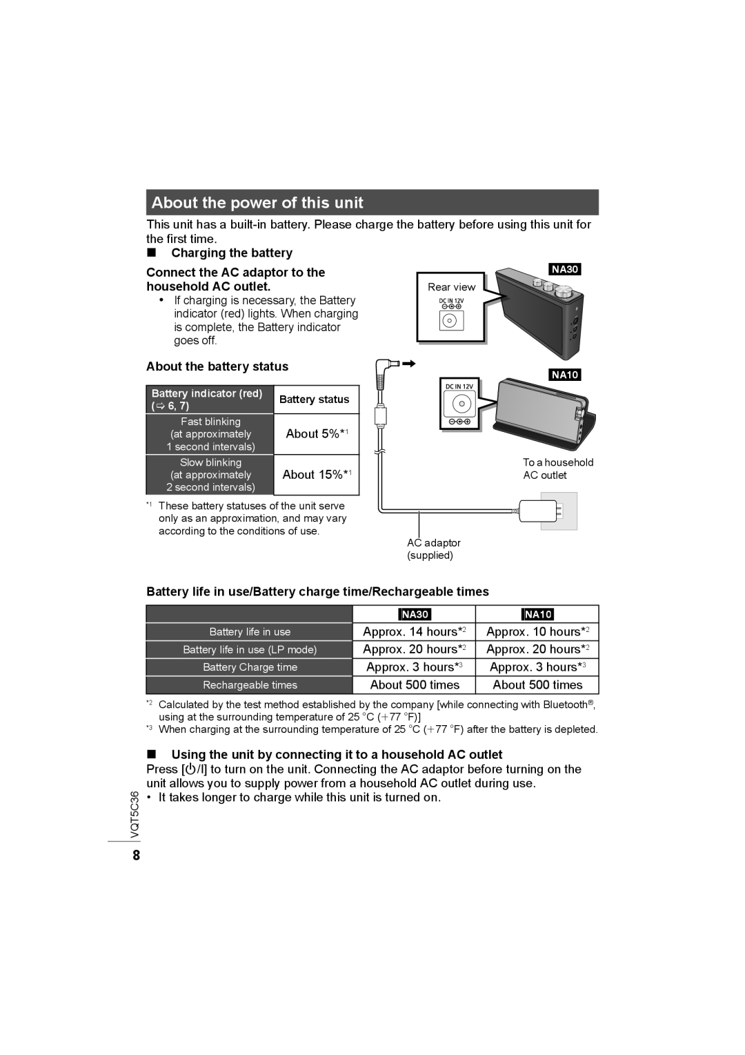 Panasonic SC-NA30 owner manual About the power of this unit 