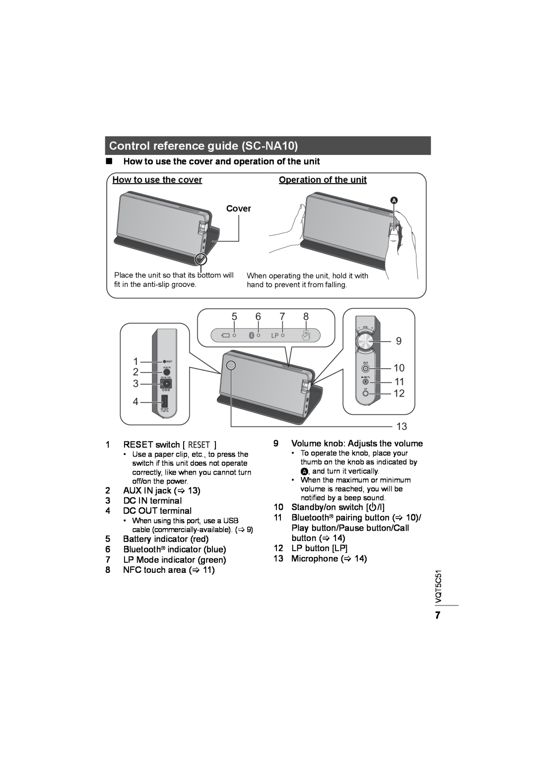 Panasonic SC-NA30/SC-NA10 manual Control reference guide SC-NA10, How to use the cover and operation of the unit, Cover  