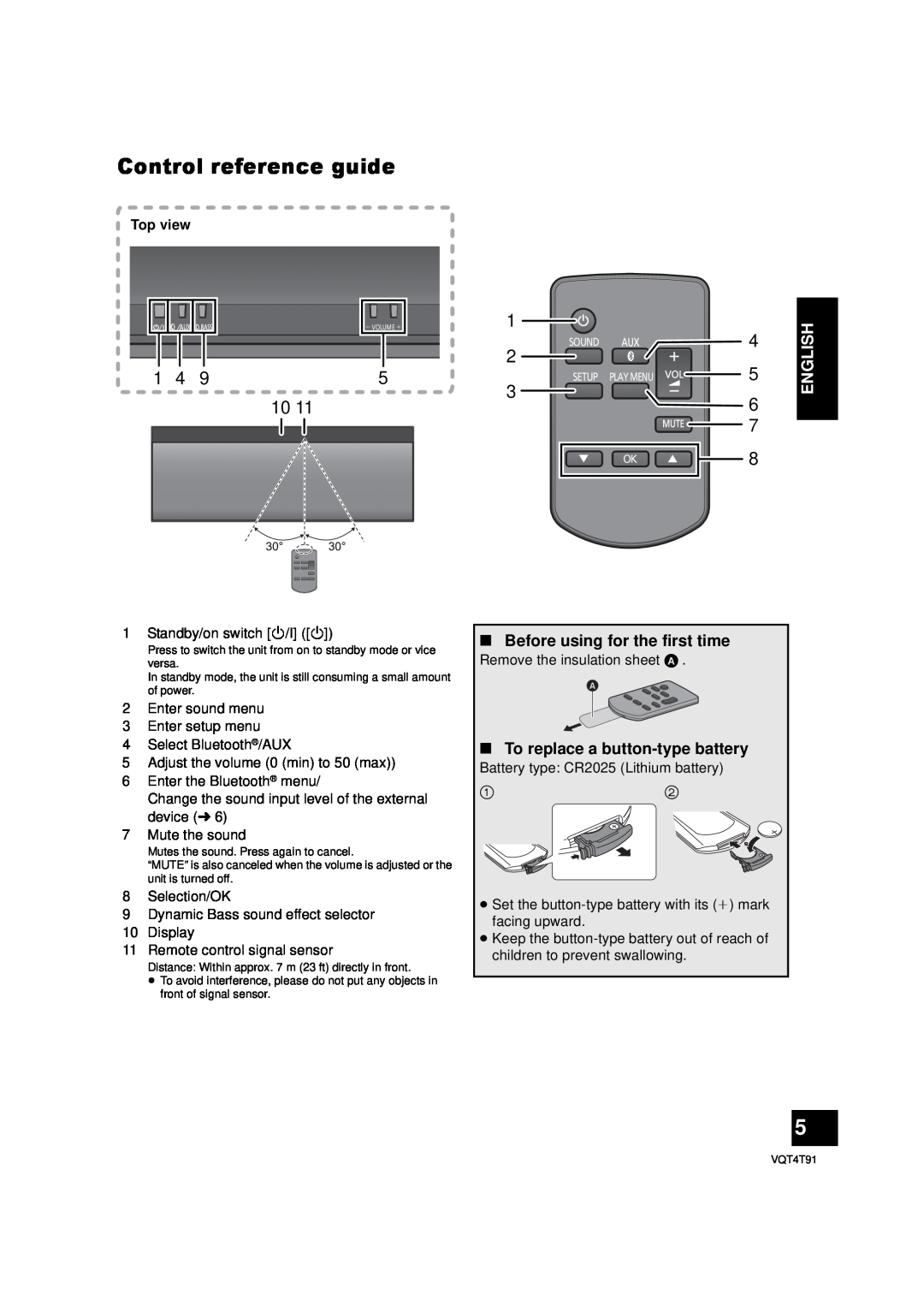 Panasonic SC-NE1 owner manual Control reference guide, English 