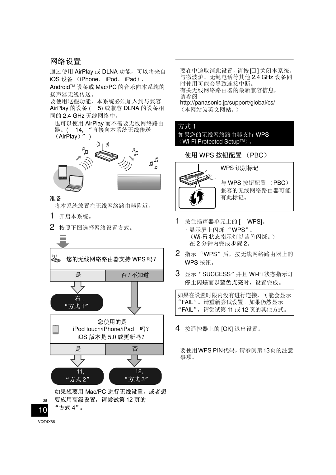 Panasonic SC-NE5 installation instructions 网络设置, 使用 Wps 按钮配置 （Pbc）, 您的无线网络路由器支持 Wps 吗？ 不知道 您使用的是, 停止闪烁而以蓝色点亮时，设置完成。 