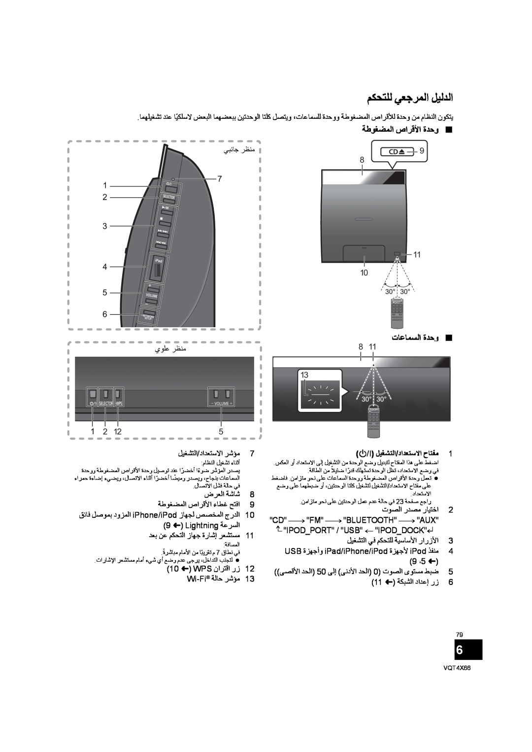 Panasonic SC-NE5 installation instructions ﻢﻜﺤﺘﻠﻟ ﻲﻌﺟﺮﻤﻟﺍ ﻞﻴﻟﺪﻟﺍ, ﺔﻃﻮﻐﻀﻤﻟﺍ ﺹﺍﺮﻗﻷﺍ ﺓﺪﺣﻭ , ﺕﺎﻋﺎﻤﺴﻟﺍ ﺓﺪﺣﻭ  