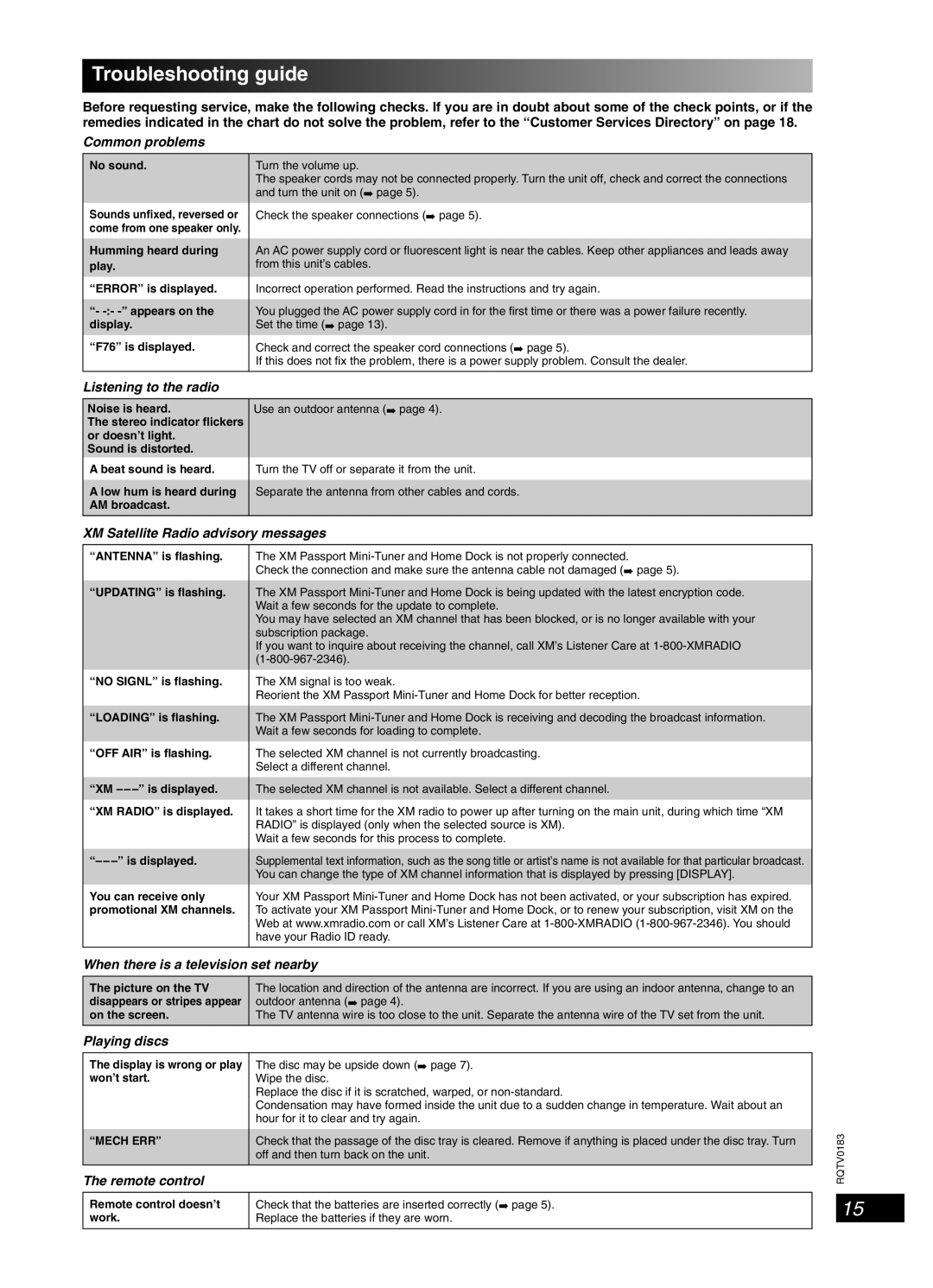 Panasonic SC-NS55 important safety instructions When there is a television set nearby, Playing discs, Remote control 