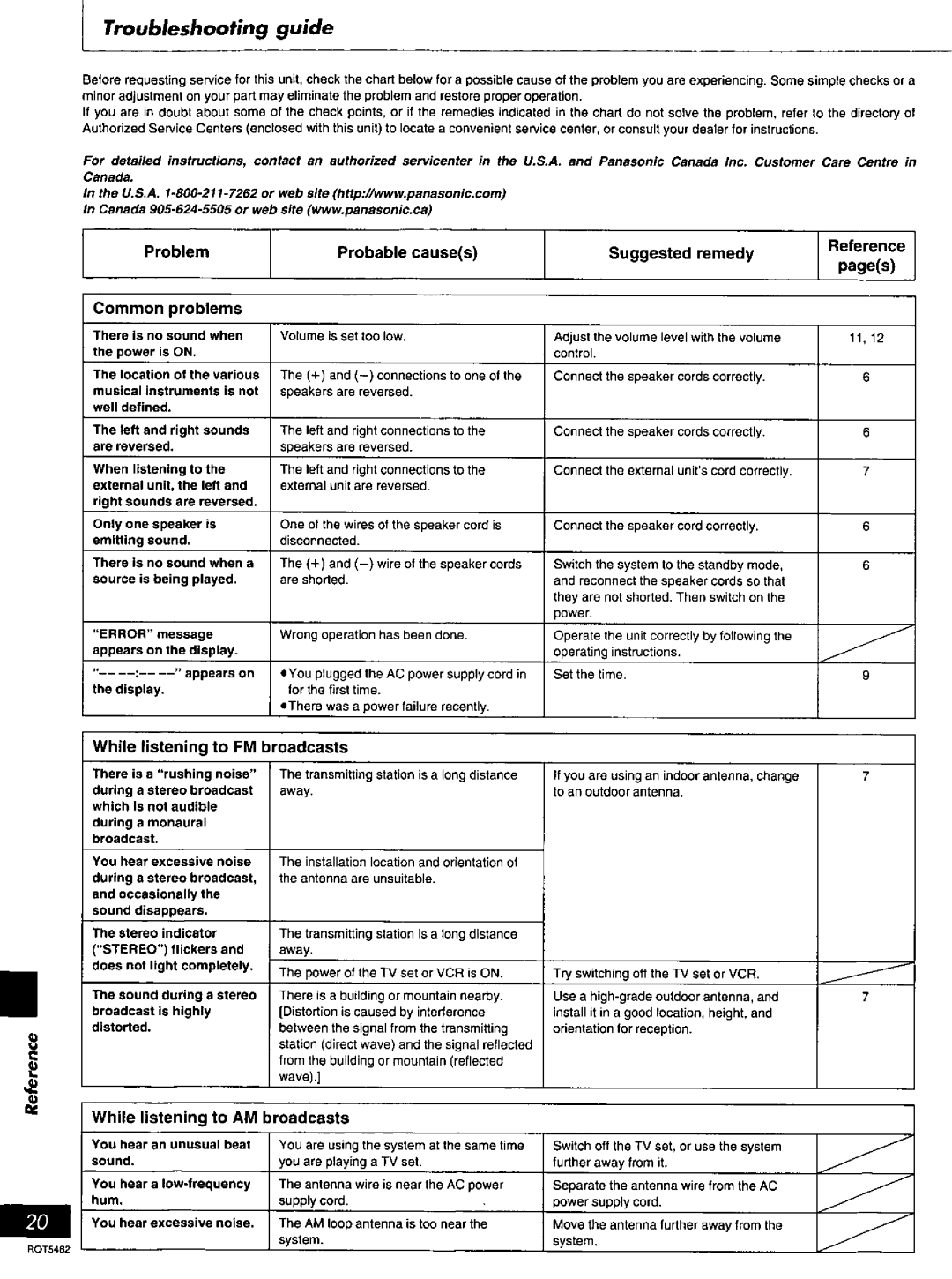 Panasonic SC-PM03 manual 