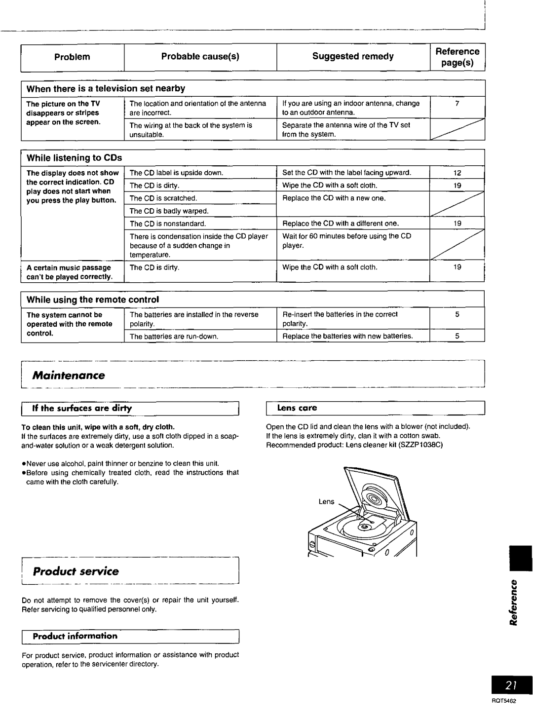 Panasonic SC-PM03 manual 