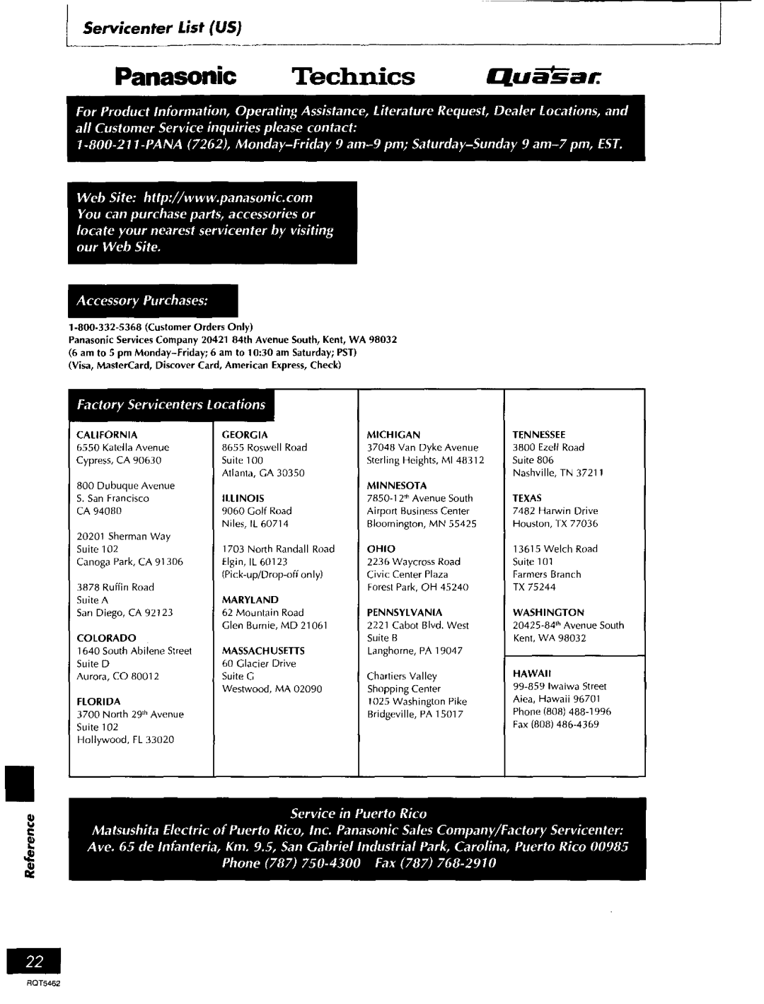 Panasonic SC-PM03 manual 