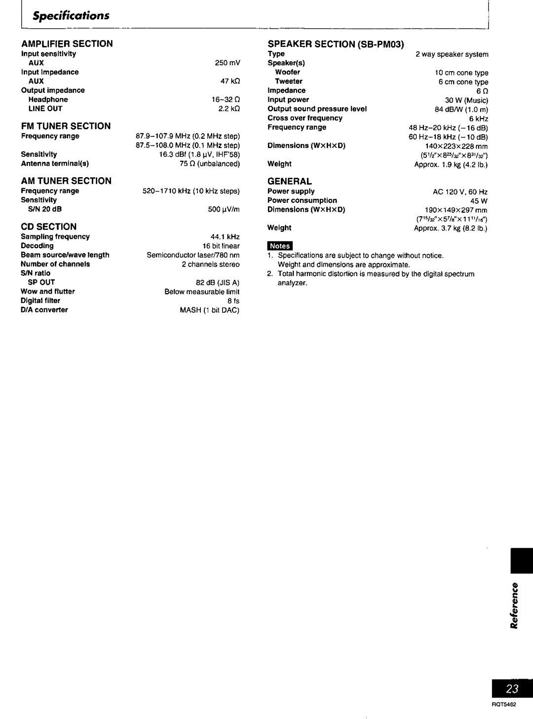 Panasonic SC-PM03 manual 