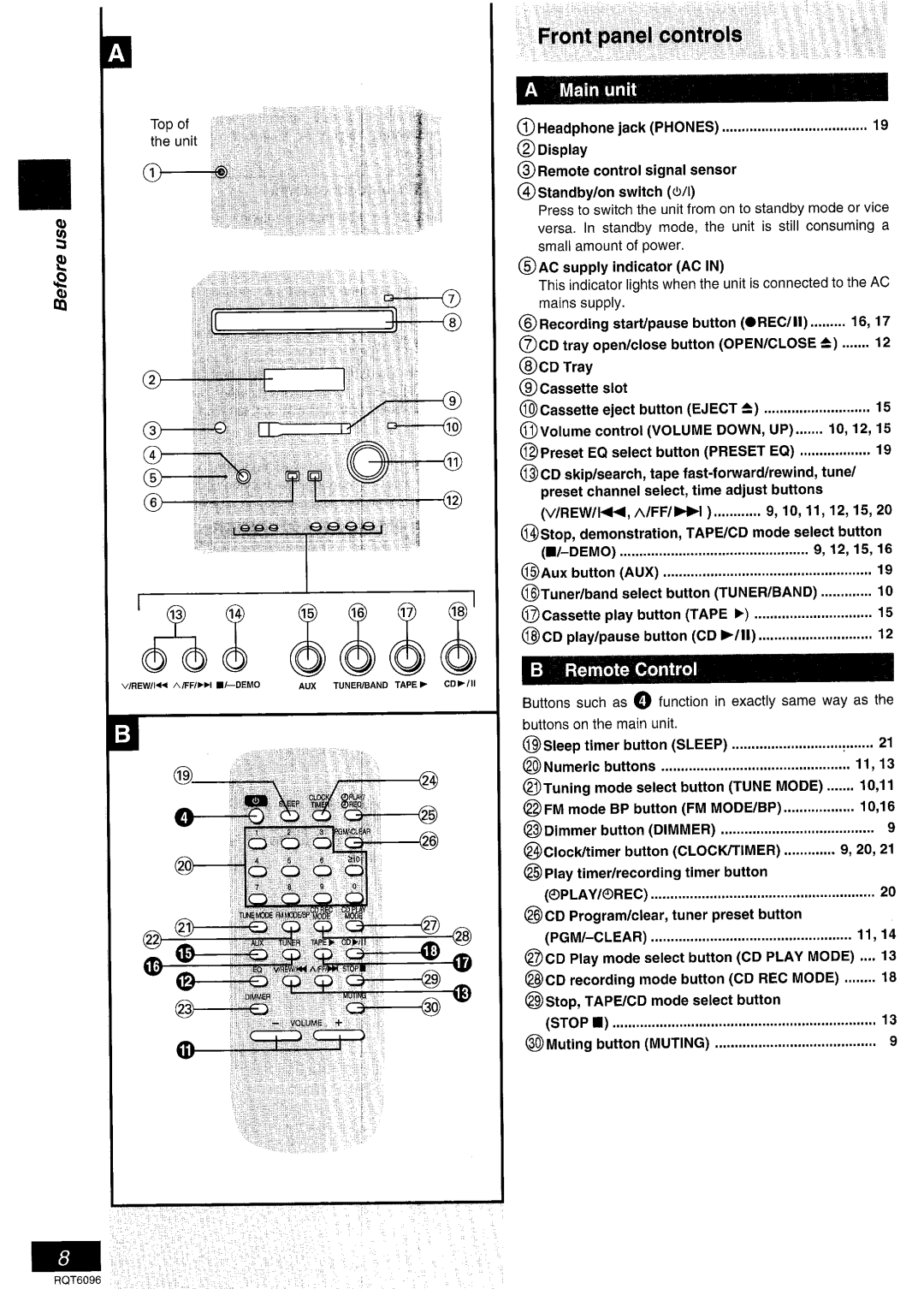Panasonic SC-PM07 manual 