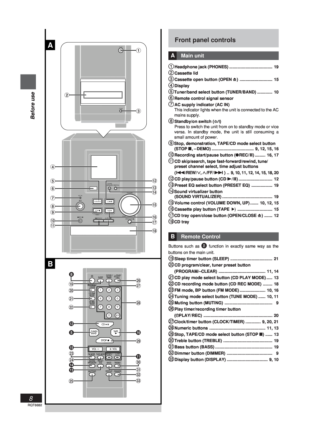 Panasonic SC-PM10 operating instructions Front panel controls, A Main unit, B Remote Control, Before use 