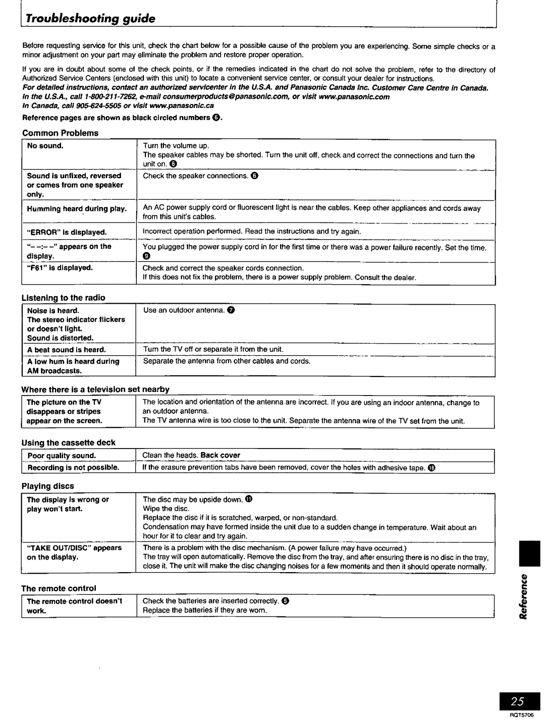 Panasonic SC-PM11, SC-PM12 manual 