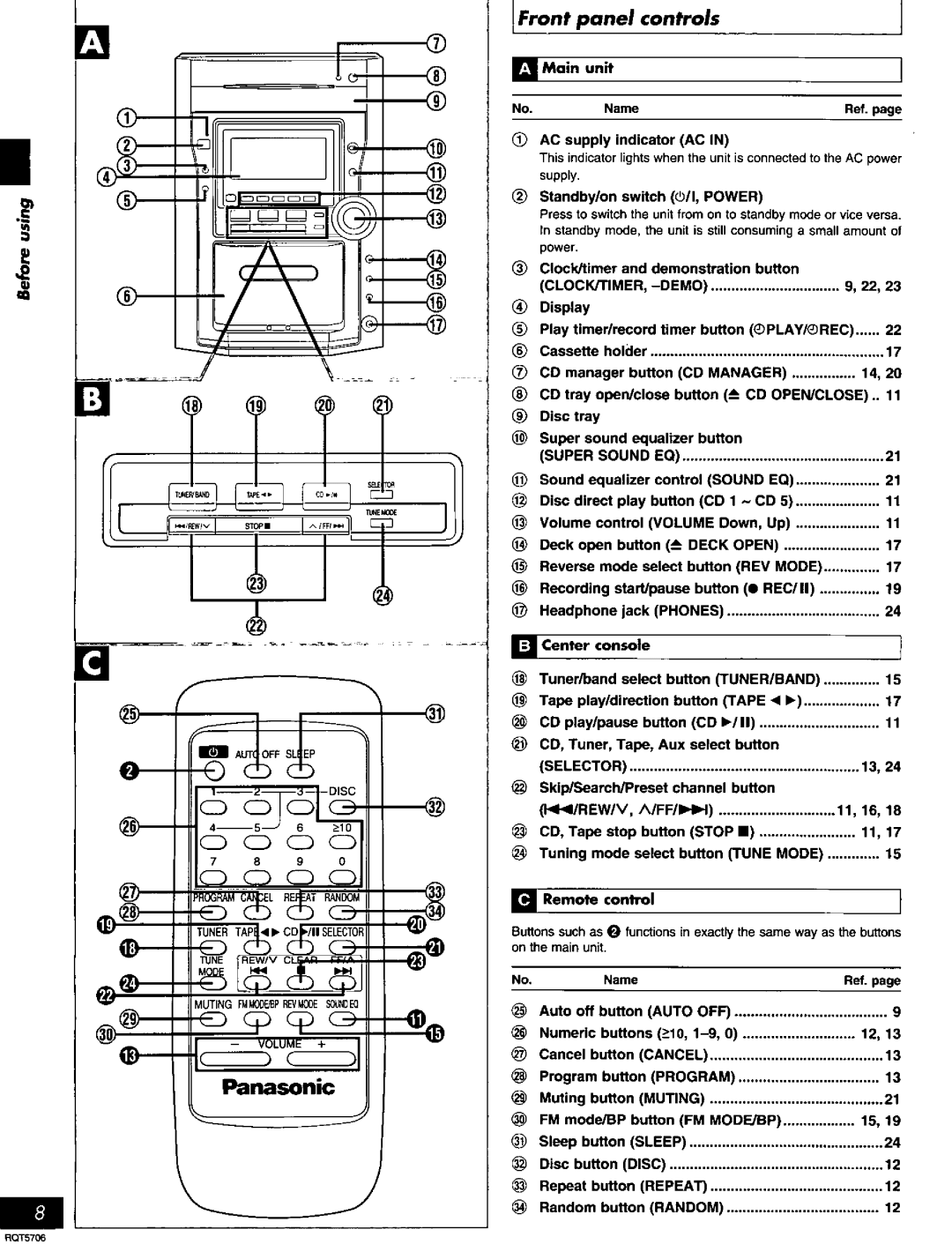 Panasonic SC-PM12, SC-PM11 manual 