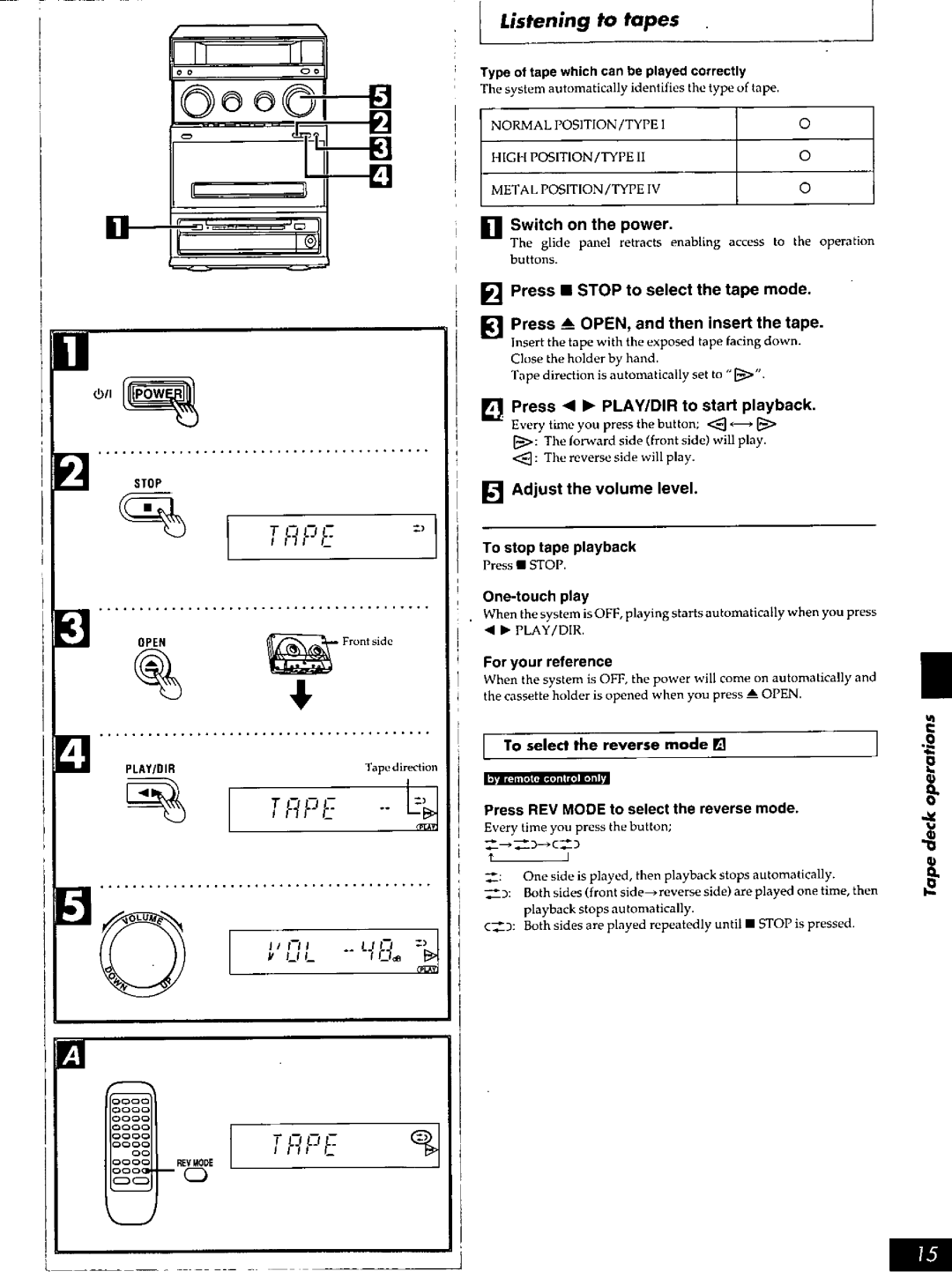 Panasonic SC-PM15 manual 