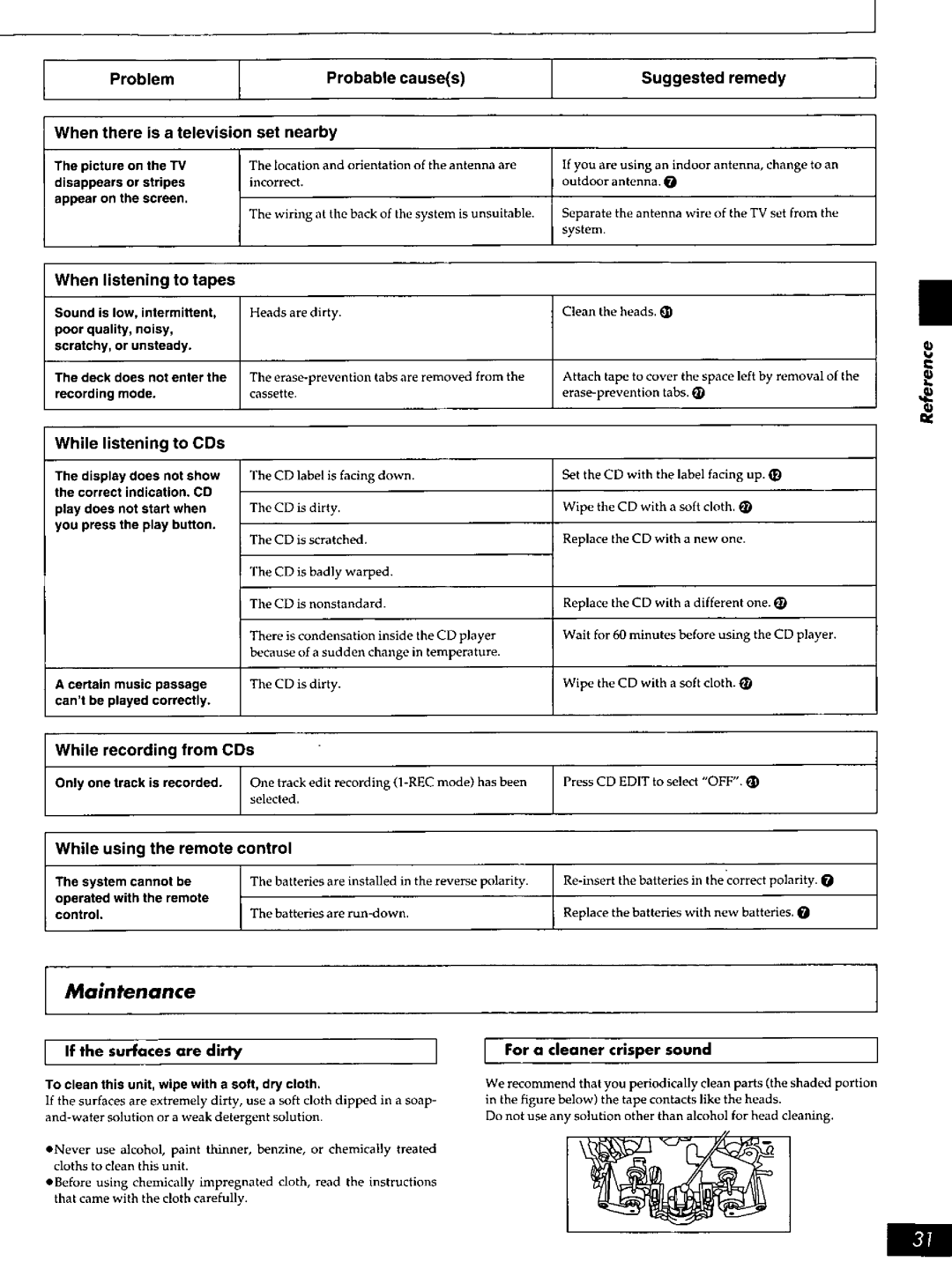 Panasonic SC-PM15 manual 