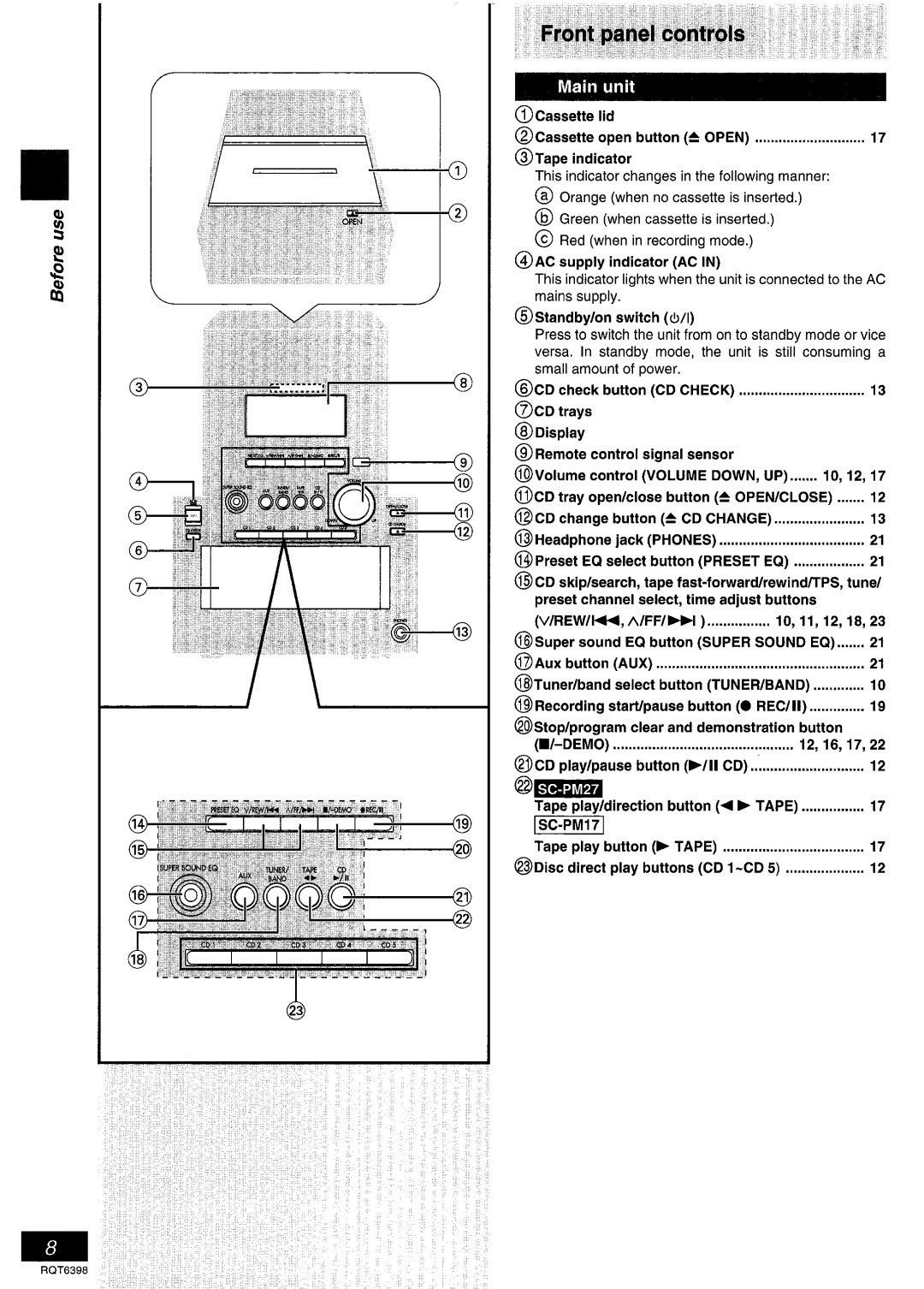 Panasonic SC-PM17 manual 