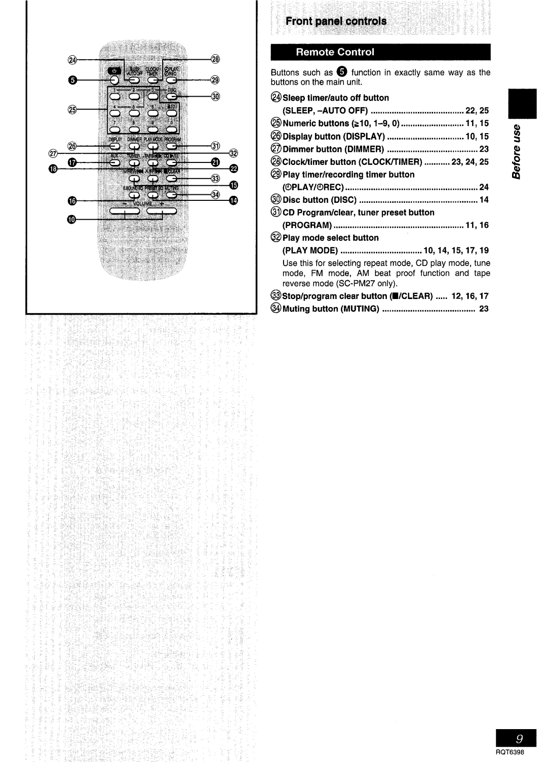 Panasonic SC-PM17 manual 