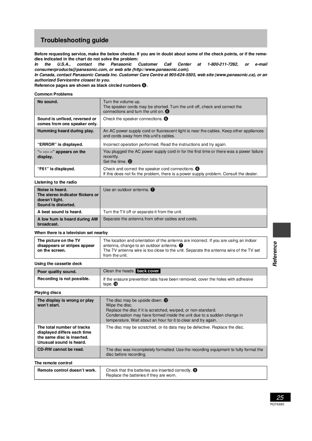 Panasonic SC-PM18 manual Troubleshooting guide, Check the speaker connections, Humming heard during play 