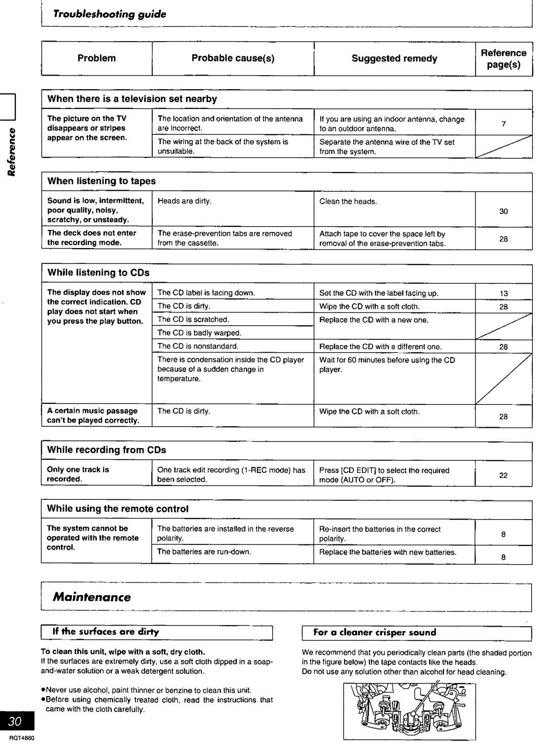 Panasonic SC-PM20 manual 