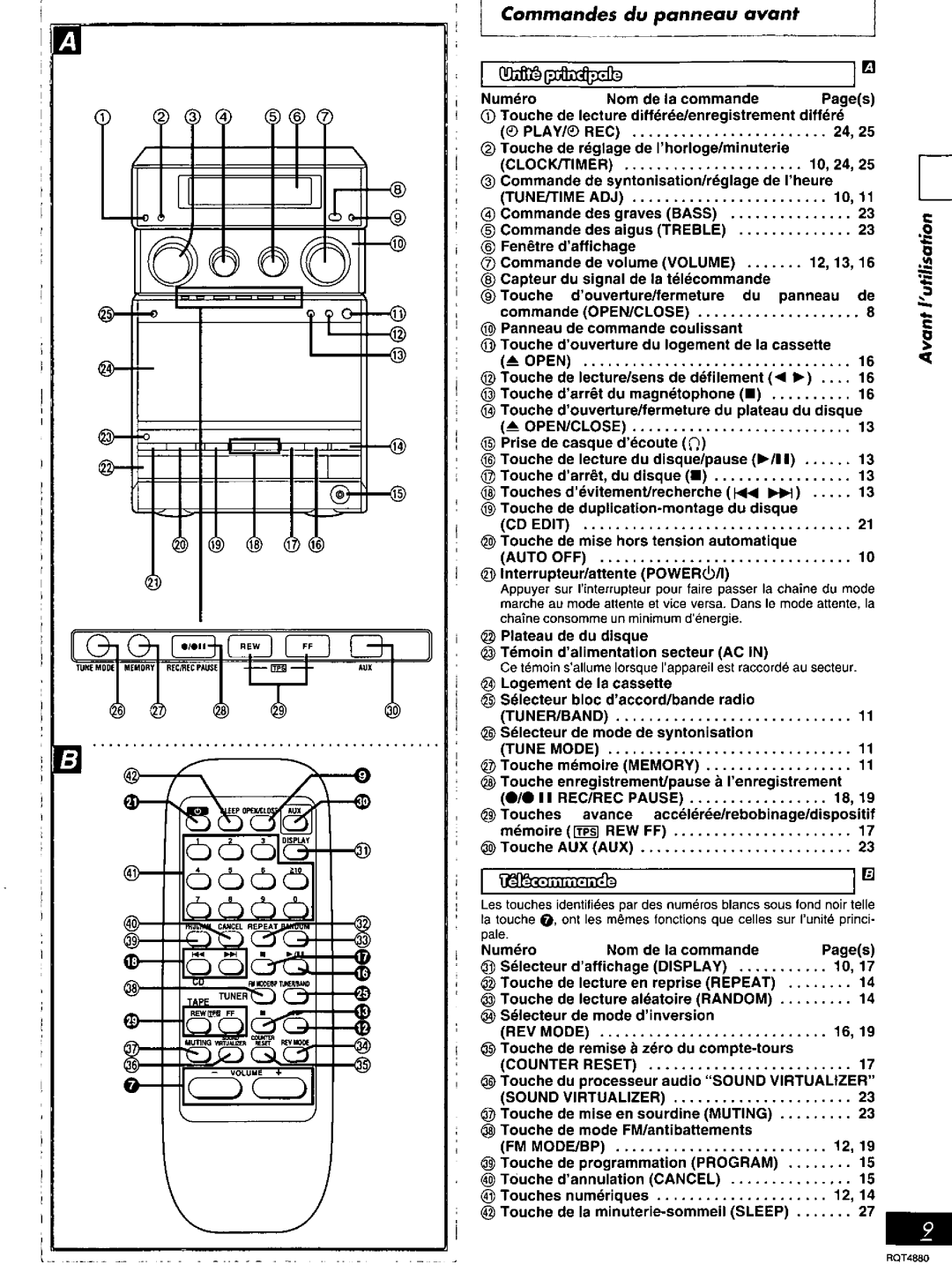 Panasonic SC-PM20 manual 