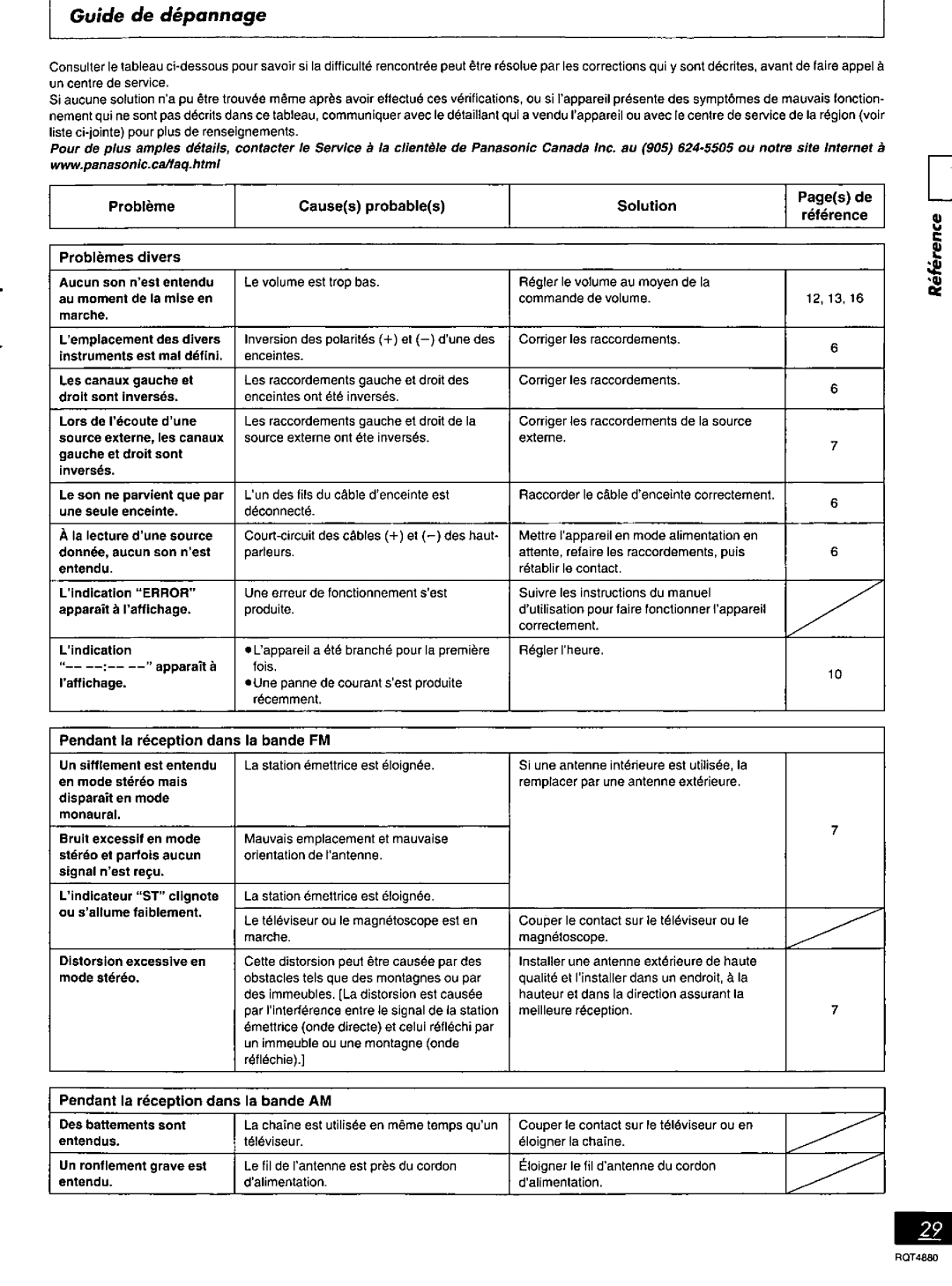 Panasonic SC-PM20 manual 