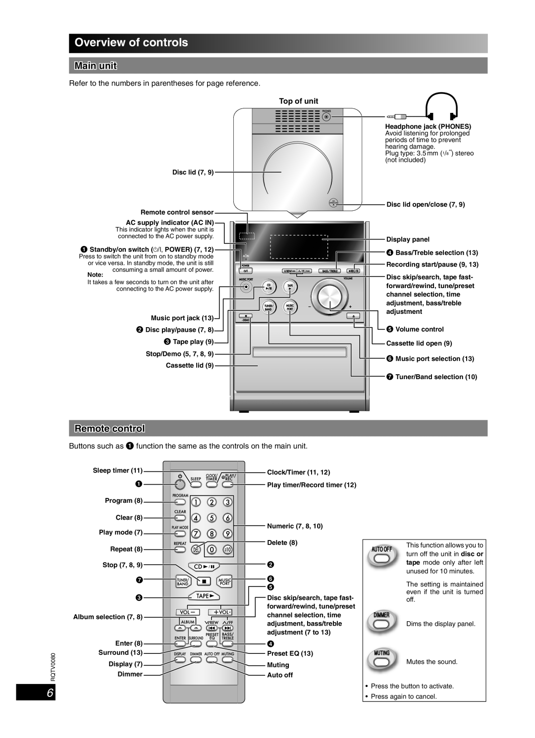 Panasonic SC-PM23, RQTV0080-1P important safety instructions Overview of controls, Main unit, Remote control 
