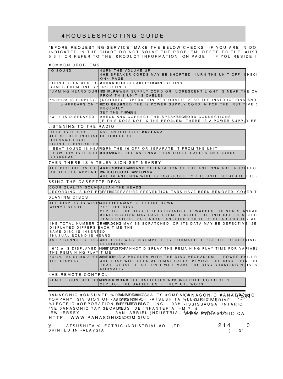 Panasonic SC-PM29 important safety instructions Troubleshooting guide, Panasonic Canada Inc 