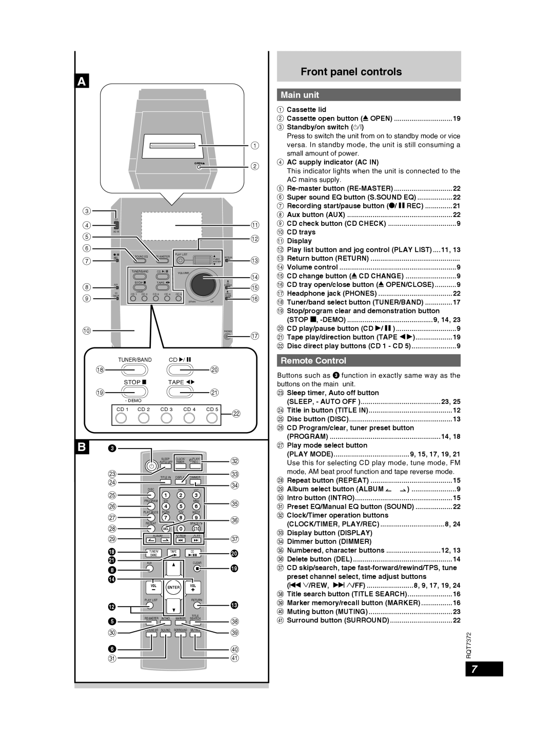 Panasonic SC-PM29 important safety instructions Front panel controls, Main unit, Remote Control 