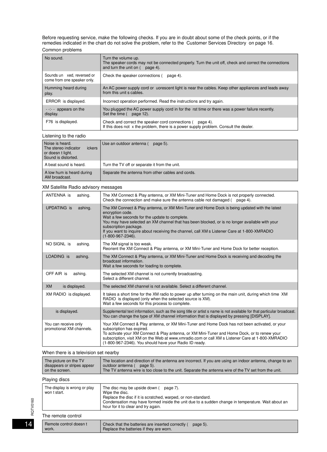 Panasonic SC-PM321 important safety instructions Troubleshooting guide 