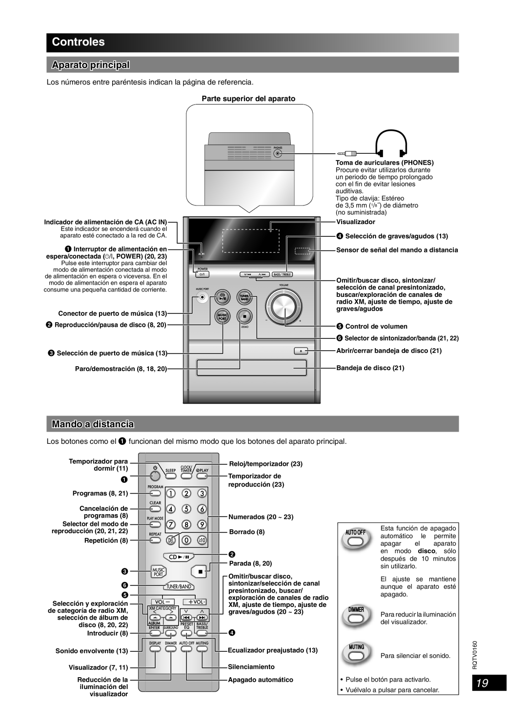 Panasonic SC-PM321 important safety instructions Controles, Aparato principal, Parte superior del aparato 