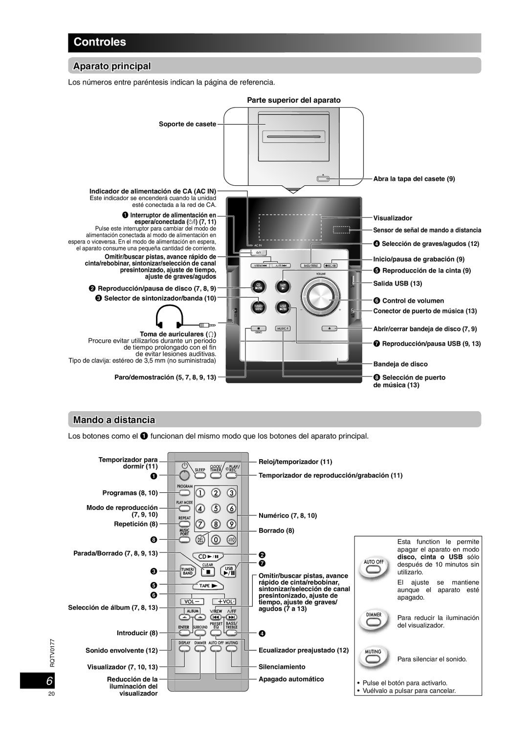 Panasonic SC-PM45 manual Controles, Aparato principal, Mando a distancia, Parte superior del aparato 