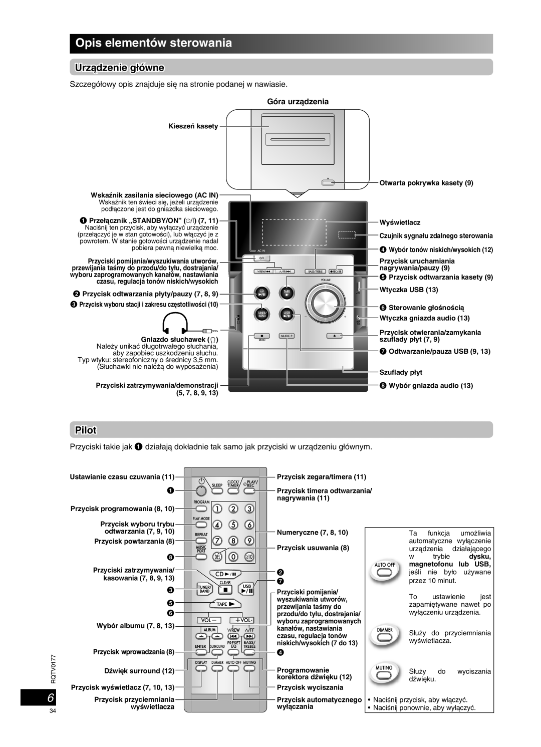 Panasonic SC-PM45 manual Opis elementów sterowania, Urzàdzenie g∏ówne, Pilot, Góra urzàdzenia 