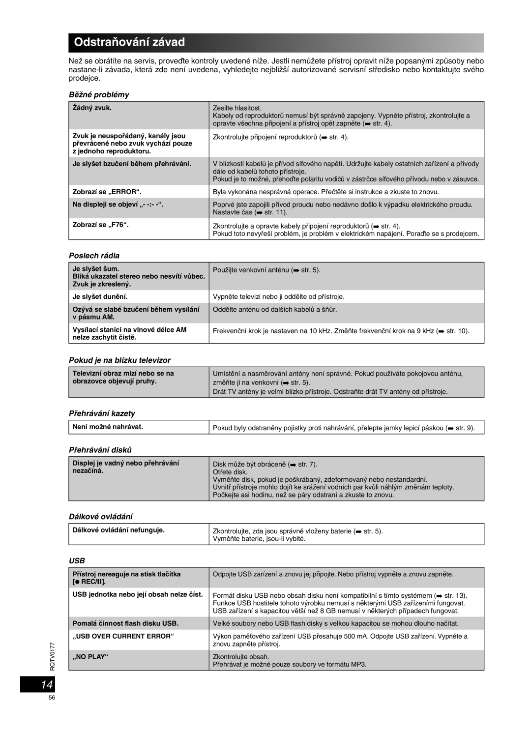 Panasonic SC-PM45 manual OdstraÀování závad 