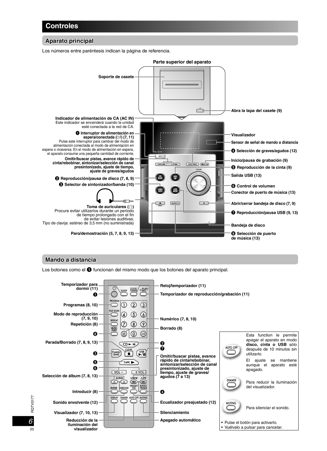 Panasonic SC-PM45 manual Controles, Aparato principal, Mando a distancia 