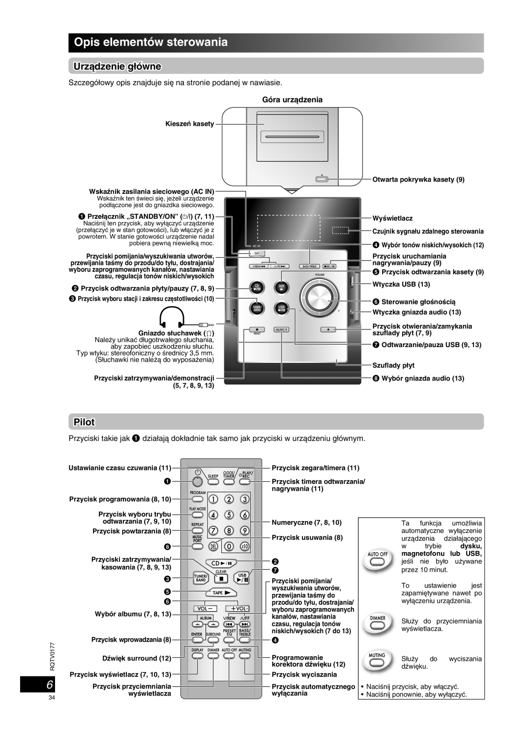 Panasonic SC-PM45 manual Opis elementów sterowania, Urzàdzenie g∏ówne, Pilot 