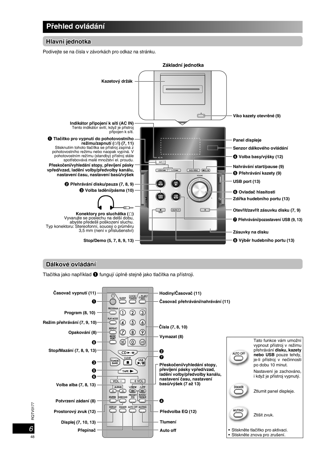 Panasonic SC-PM45 manual Pﬁehled ovládání, Hlavní jednotka, Dálkové ovládání 