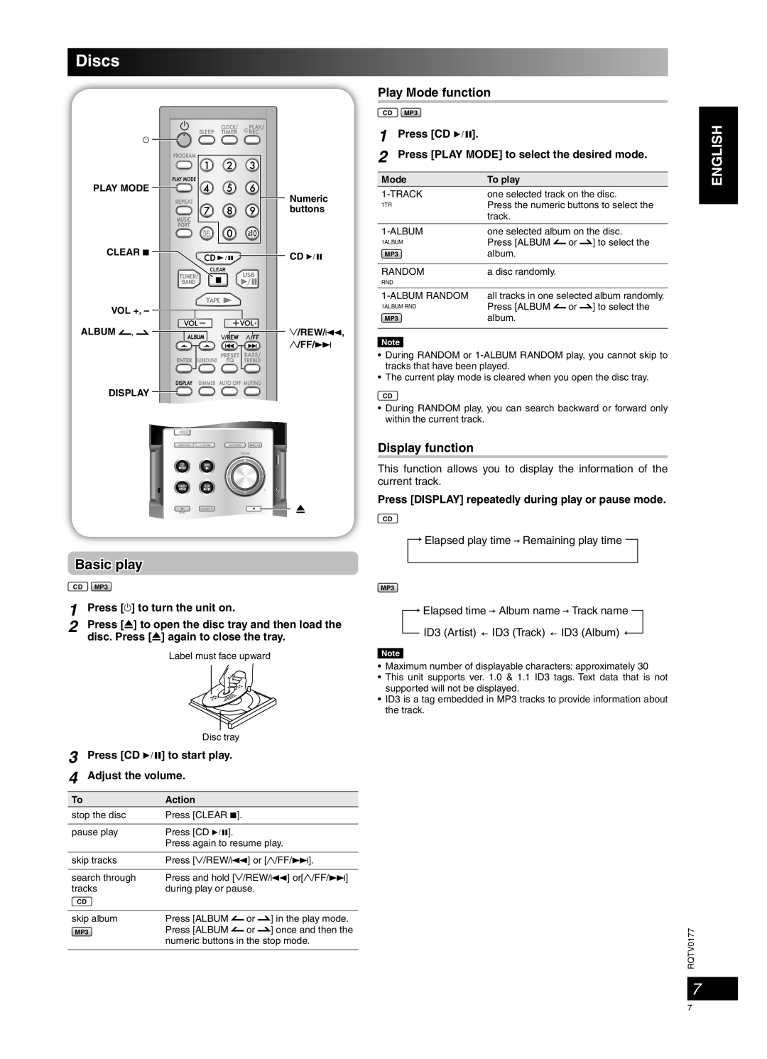 Panasonic SC-PM45 manual Discs, Basic play, Play Mode function, Display function, English 
