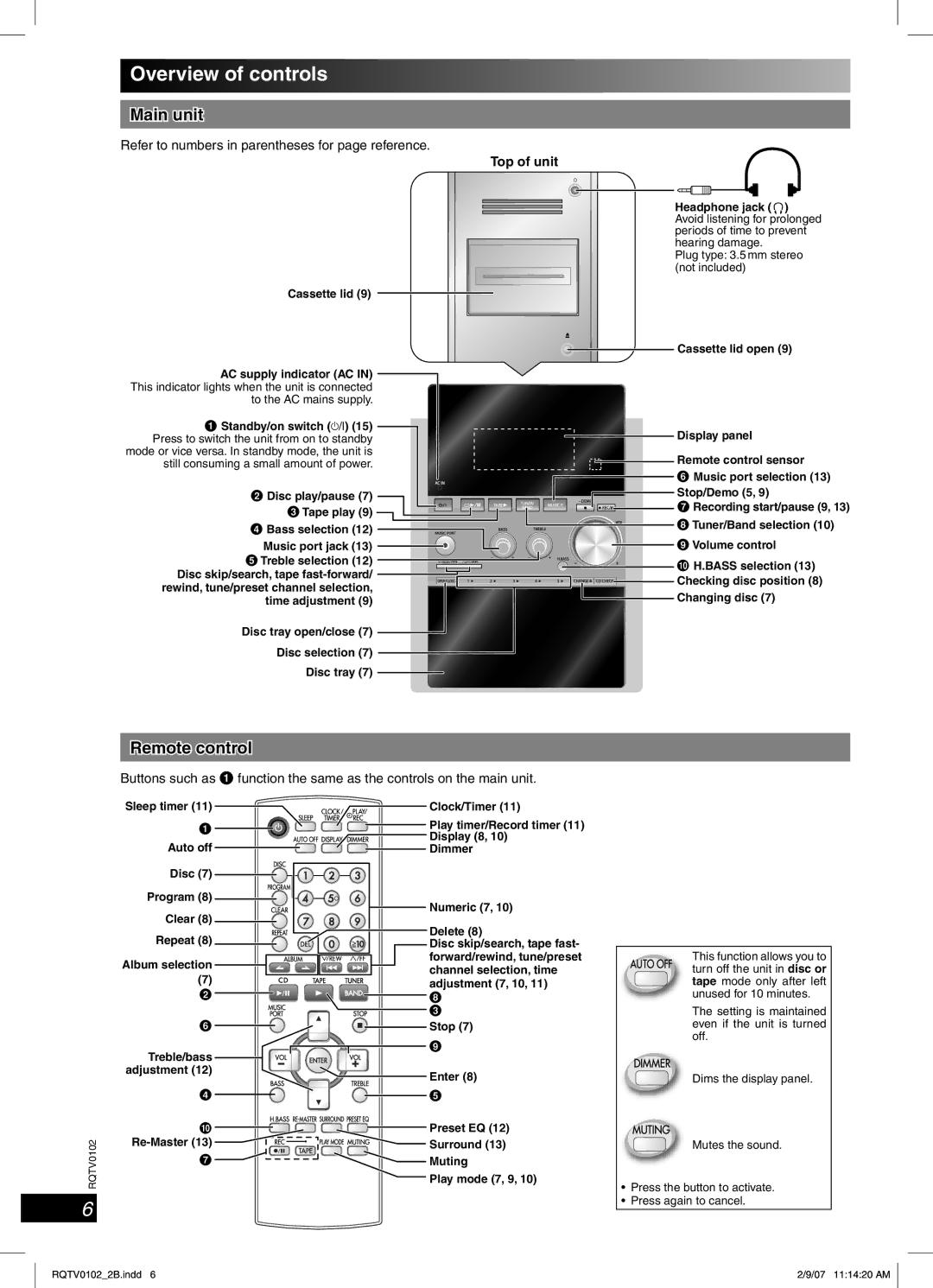 Panasonic SC-PM54 Overview of controls, Main unit, Remote control, Refer to numbers in parentheses for page reference 