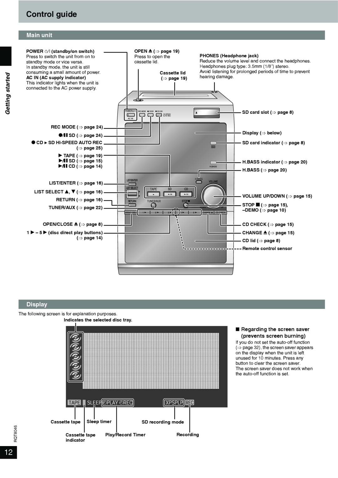 Panasonic SC-PM71SD manual Control guide, Main unit, Getting started, Display 