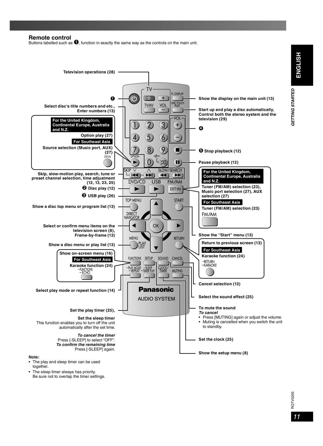 Panasonic SC-PM86D To cancel the timer, To conﬁrm the remaining time, Set the clock Show the setup menu 