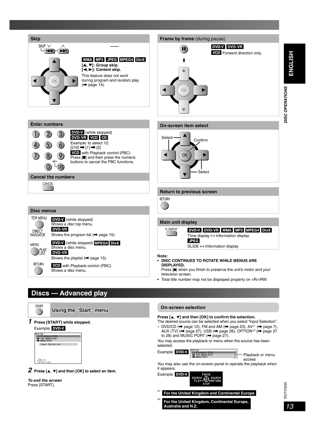 Panasonic SC-PM86D operating instructions Discs Advanced play, Using the Start menu 