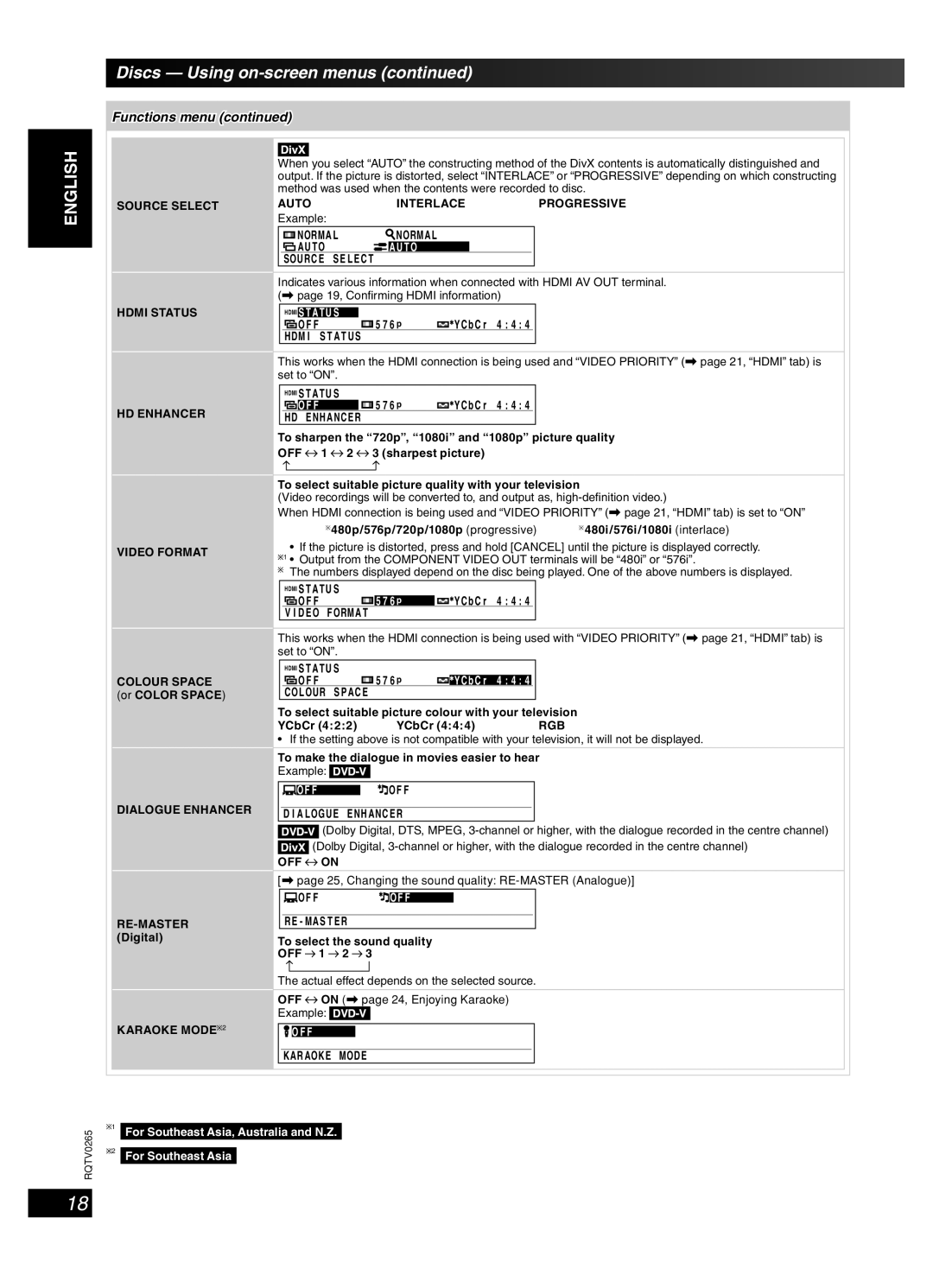 Panasonic SC-PM86D operating instructions Discs Using on-screen menus 