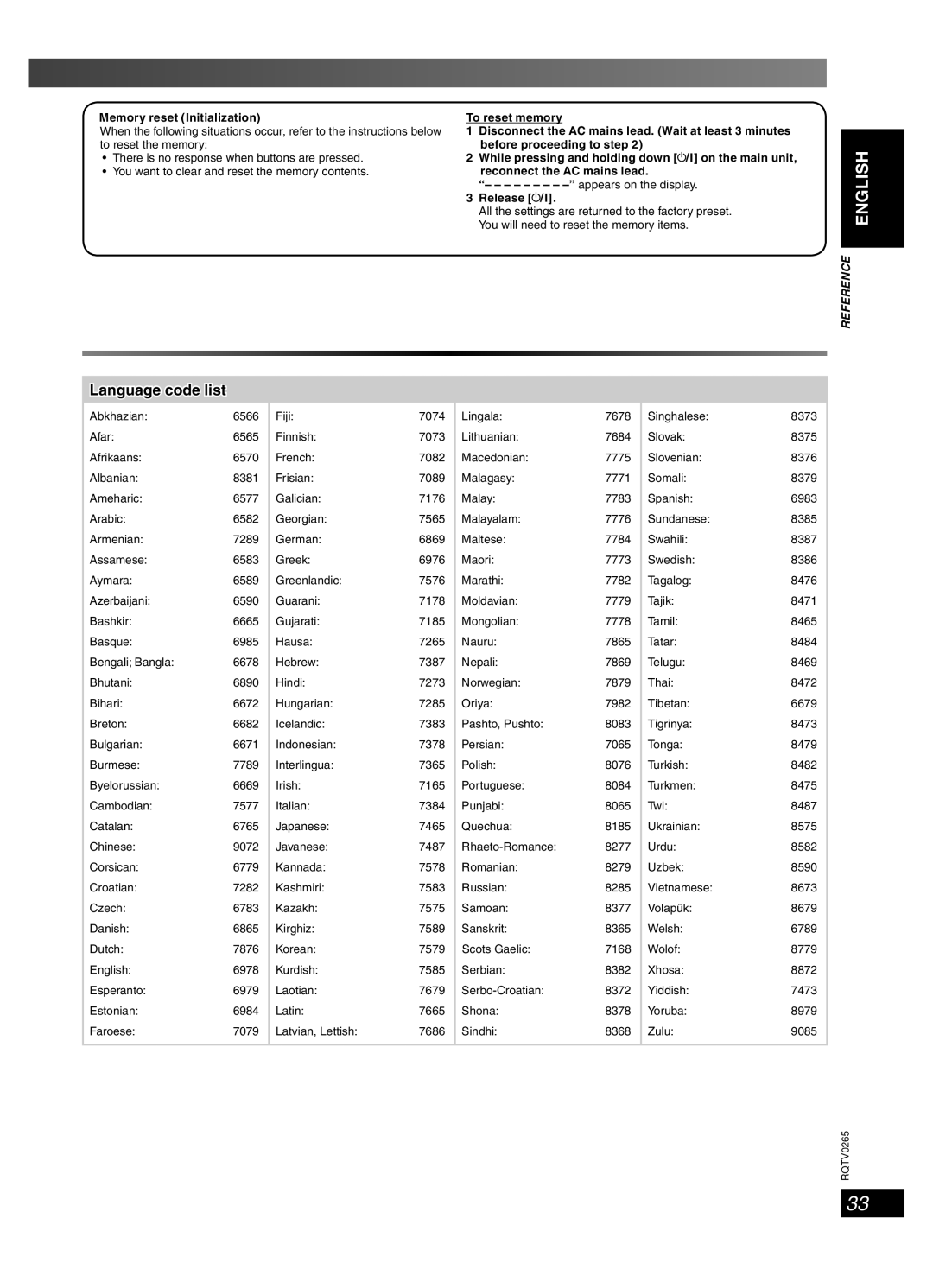 Panasonic SC-PM86D operating instructions Language code list, Memory reset Initialization, Release /I 