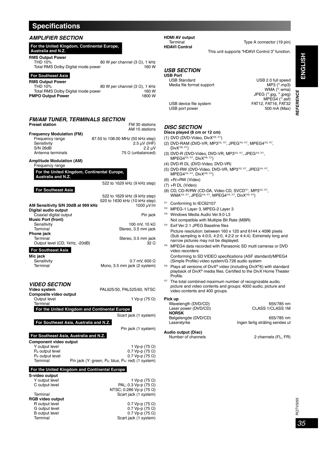 Panasonic SC-PM86D operating instructions Speciﬁcations, Norsk 