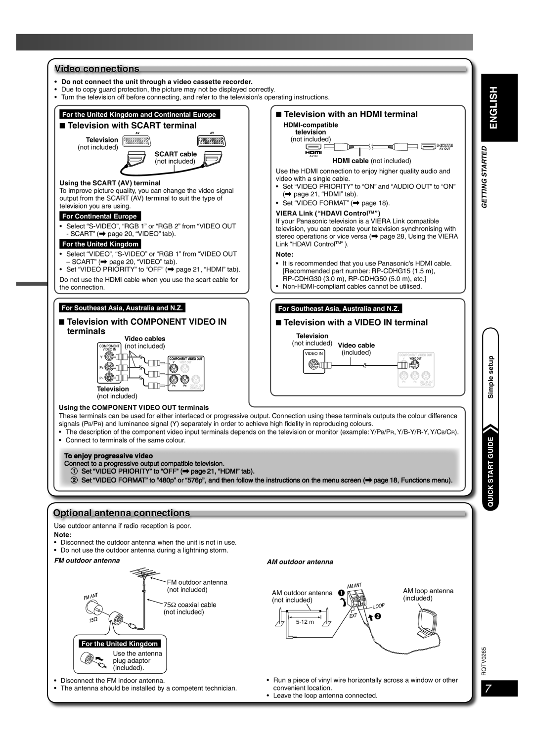 Panasonic SC-PM86D Television with Scart terminal, Television with an Hdmi terminal, Television with a Video in terminal 