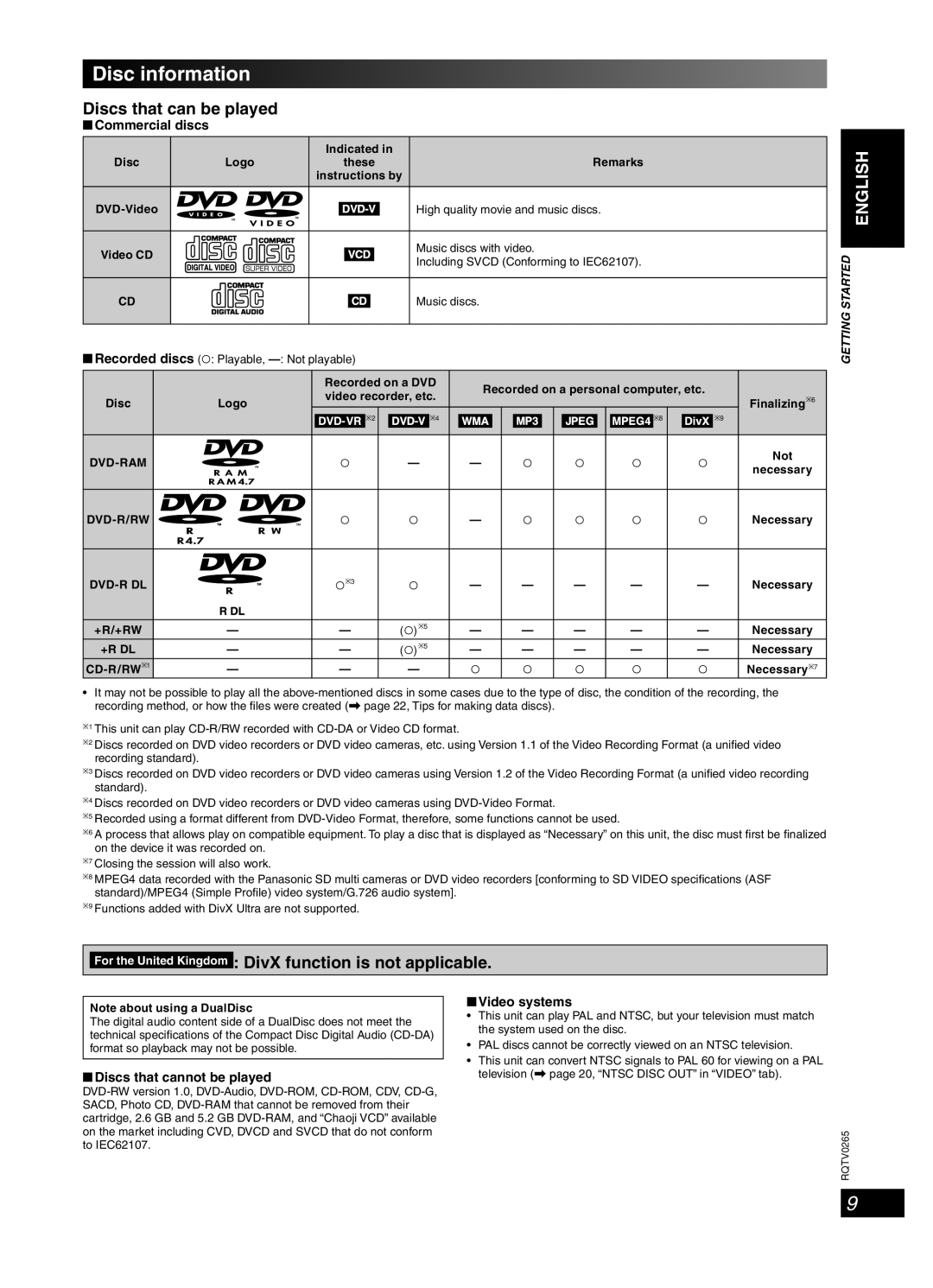 Panasonic SC-PM86D operating instructions Disc information, Commercial discs, Discs that cannot be played, Video systems 