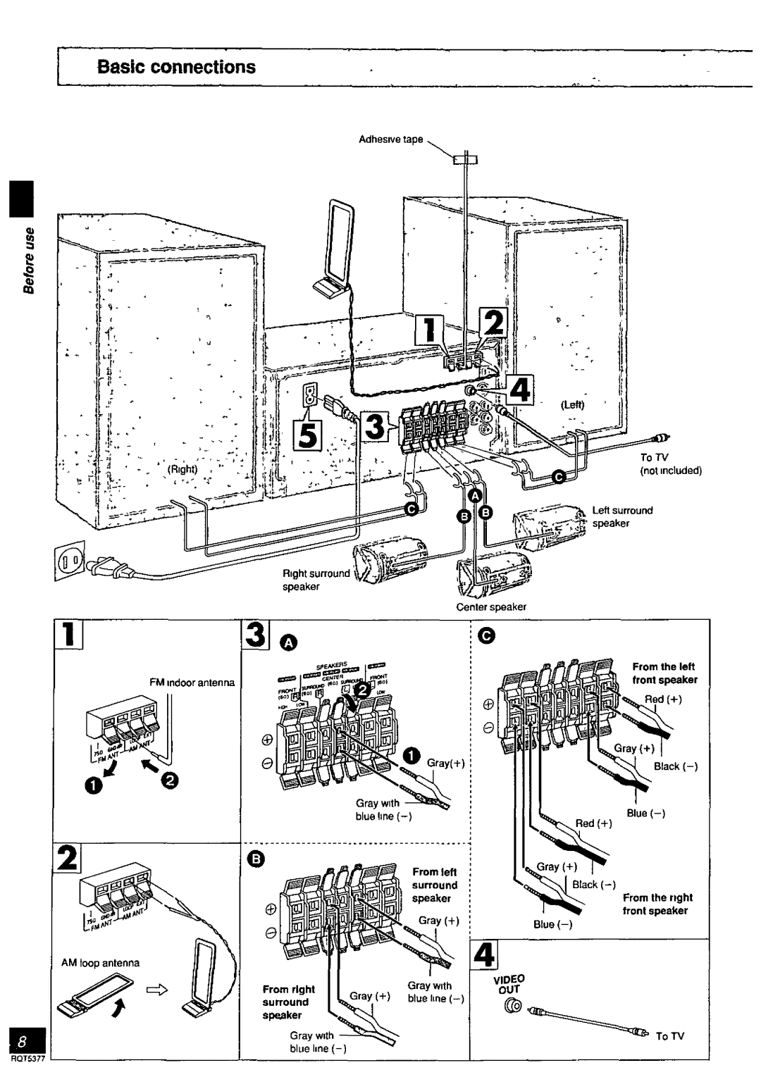 Panasonic SC-PM08, SC-PM88 manual 