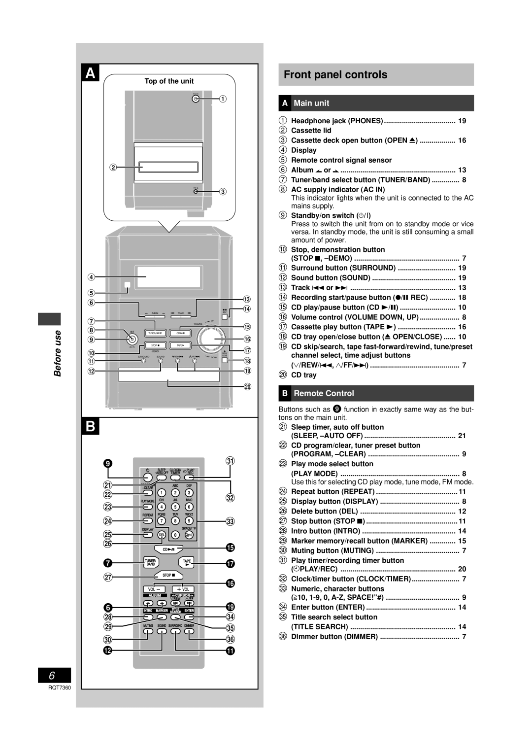 Panasonic SC-PM9 technical specifications Front panel controls, 1A Main unit, Remote Control 