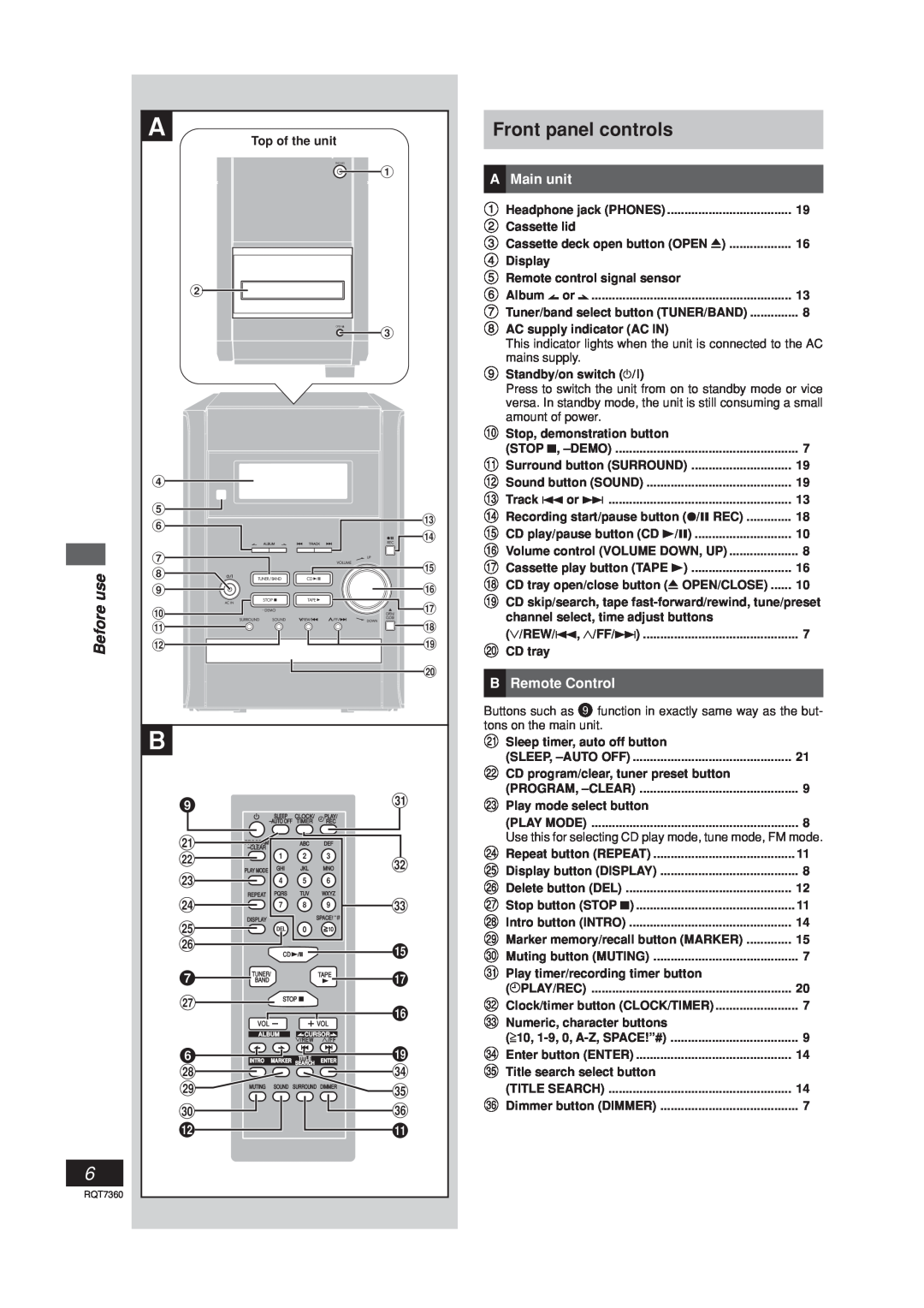 Panasonic SC-PM9 technical specifications Front panel controls, 1A Main unit, B Remote Control, Before use 
