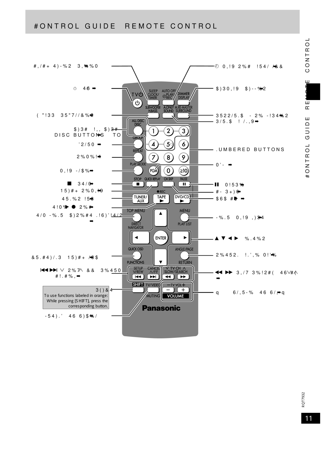 Panasonic SC-PM91D important safety instructions Control guide remote control 